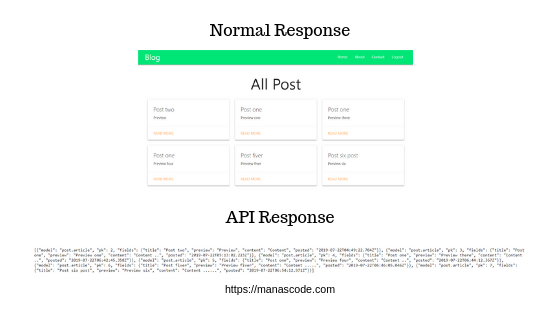 Django REST Framework manascode