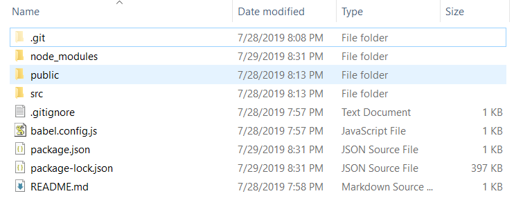 Vue Js Project Directoty